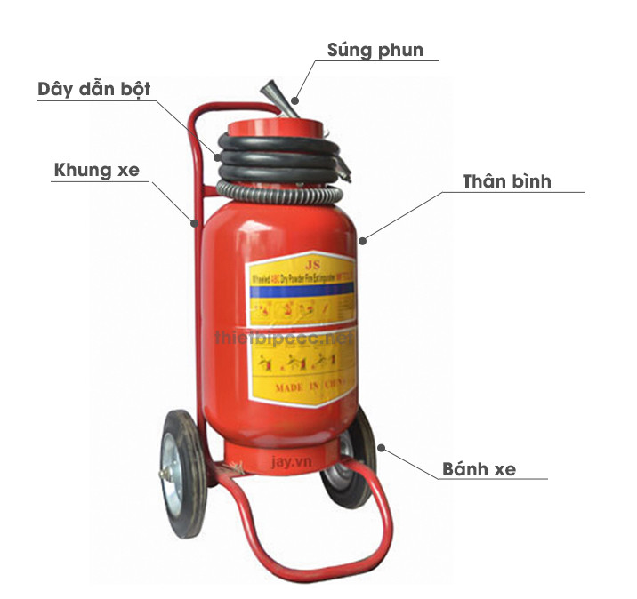 Thành phần cấu tạo bình chữa cháy 35kg bột BC MFTZ35