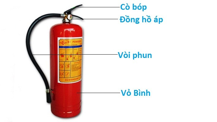 binh chua chay bot 8kg 2 1