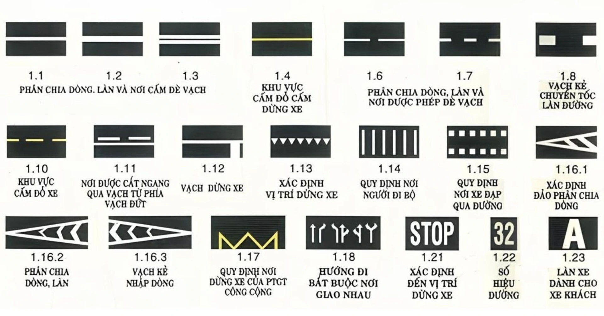 Các loại vạch kẻ đường giao thông phổ biến