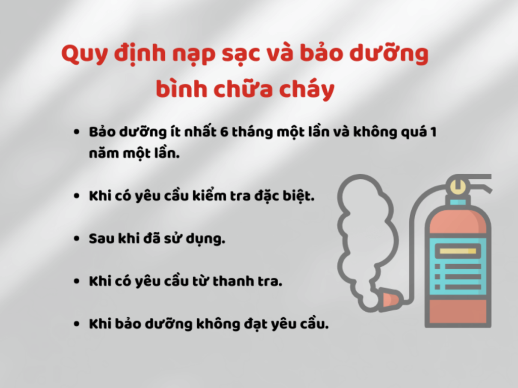 Quy Định Nạp Bình Chữa Cháy Theo Pháp Luật Bắt Buộc Nên Biết 2 image 34