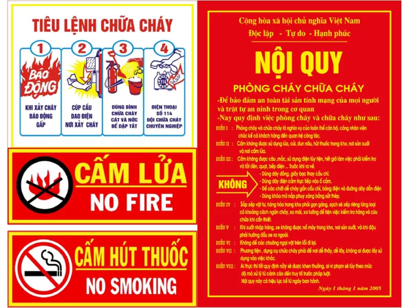 Bộ nội quy tiêu lệnh PCCC 4 tấm chất liệu tôn tráng kẽm
