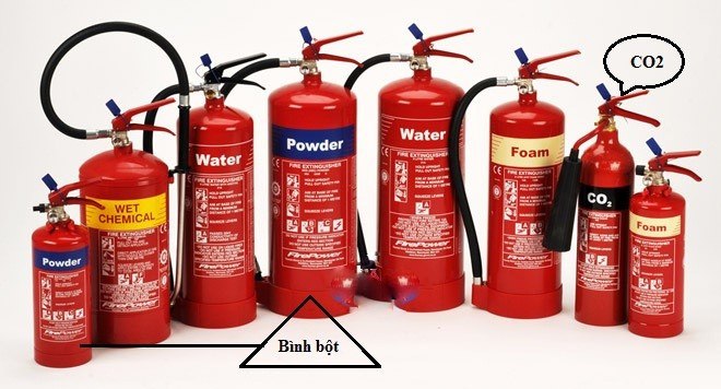 Hình ảnh minh họa cách phân biệt bình chữa cháy CO2 và bình bột qua cấu tạo