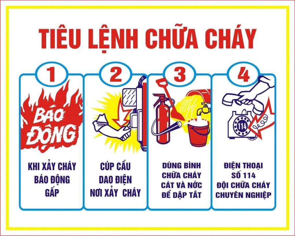 tieu lenh pccc 1024x819 1